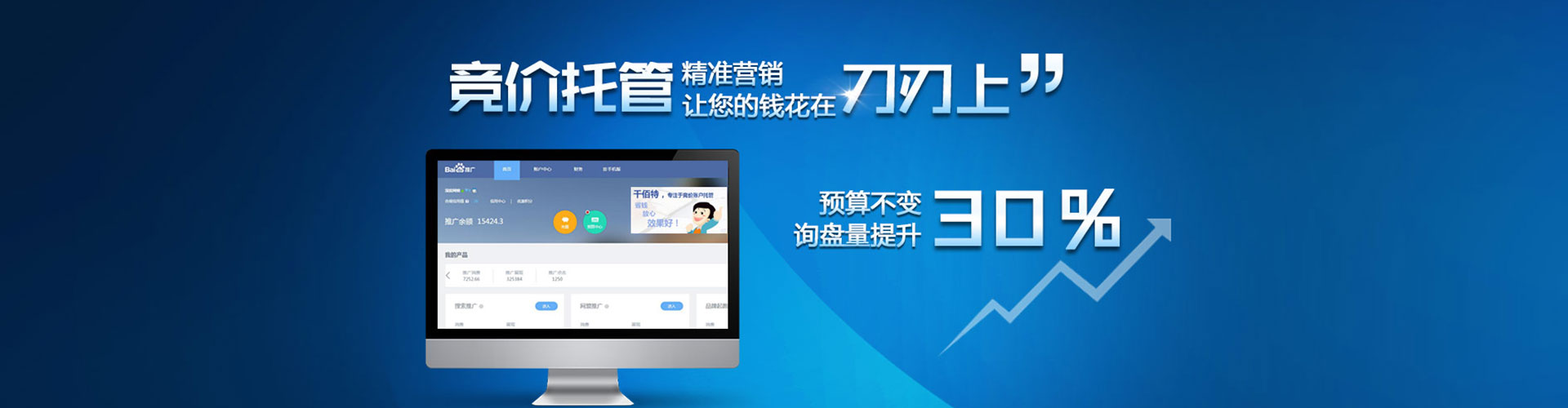 福安sem优化